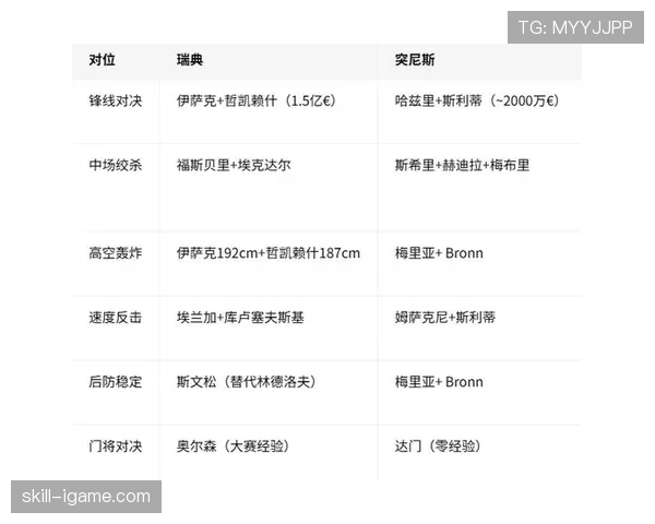 突尼斯世界杯小组赛回顾：出线形势与比赛数据